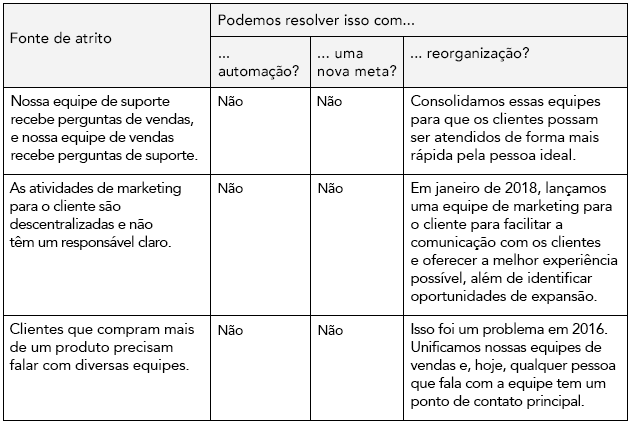 Table8