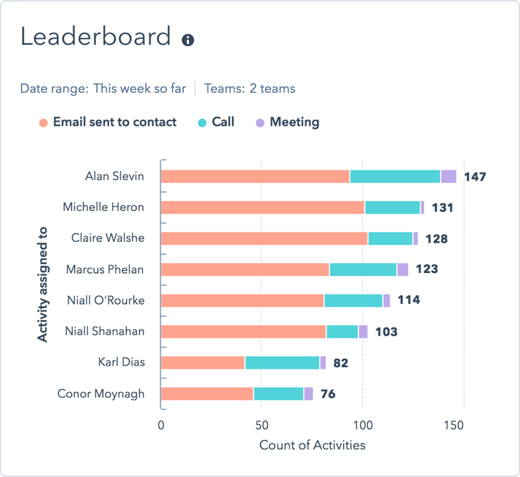 Ops%20Manager%202@2x