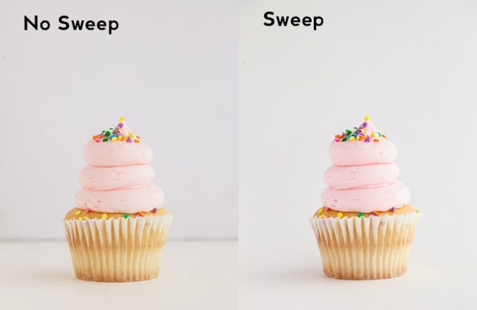 Comparação lado a lado de um cupcake com e sem fundo infinito branco